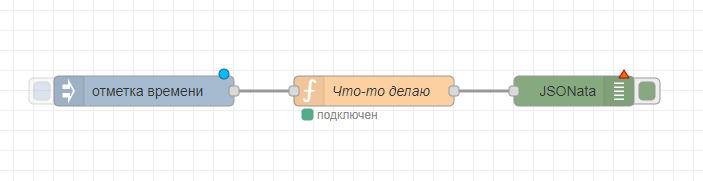 Элементы узла